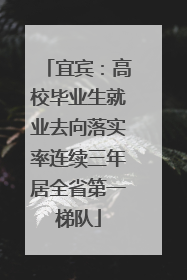 宜宾：高校毕业生就业去向落实率连续三年居全省第一梯队