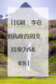 民调：李在明执政首周支持率为58.6%